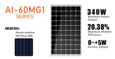 60MG1 MONO SOLAR PANEL 158.75mm