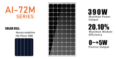 72 CELLS MONO SOLAR PANEL 400W