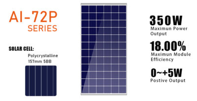 72 CELLS POLY SOLAR PANEL 330W 340W