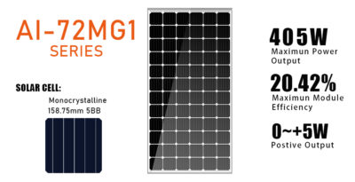 72MG1 MONO SOLAR PANEL 158.75mm