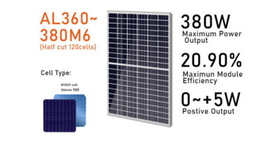 mono panel 120cells half cut 166mm 9bb