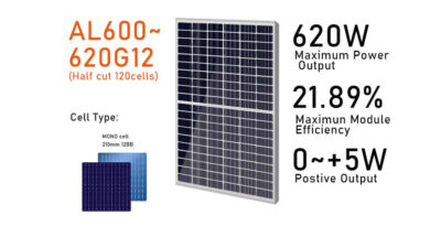 mono panel 120cells half cut 210mm 12bb