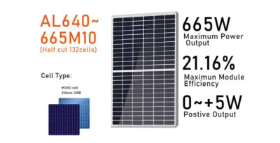 mono panel 132cells half cut 210mm 12bb