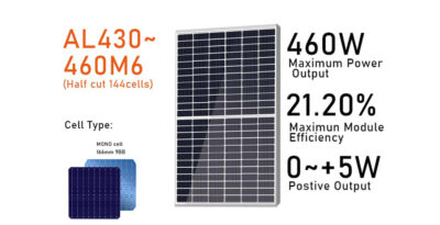 mono panel 144cells half cut 166mm 9bb