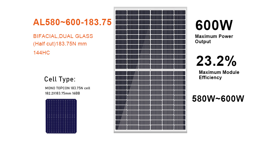 mono topcon panel 144 cells half cut 183.75N mm 16bb